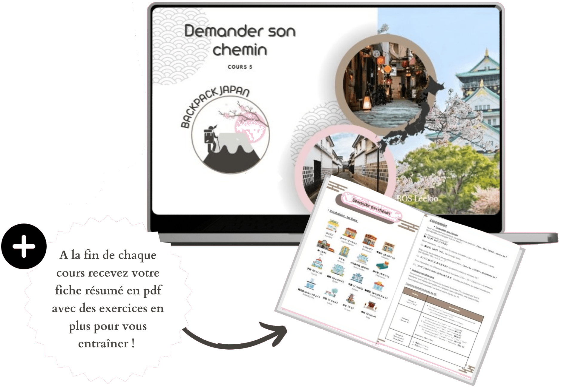 Cours de japonais : Demander son chemin